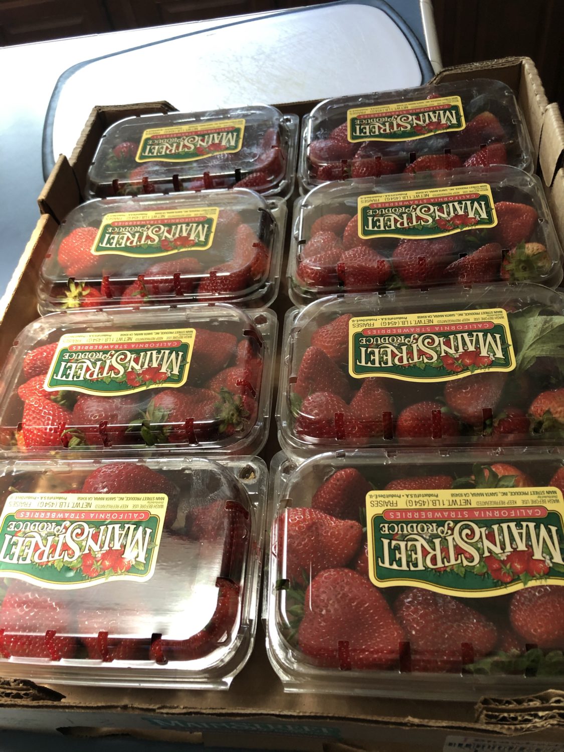 Read more about the article The 3000 Club: Market on the Move